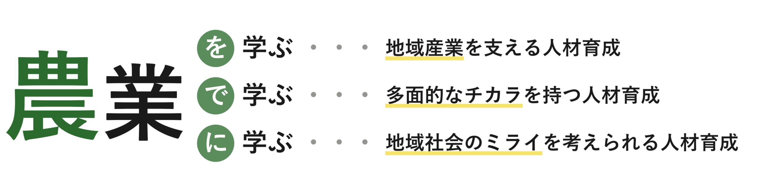 農業を学ぶ・で学ぶ・に学ぶ。地域産業を支える人材育成、多面的なチカラを持つ人材育成、地域社会のミライを考えられる人材育成